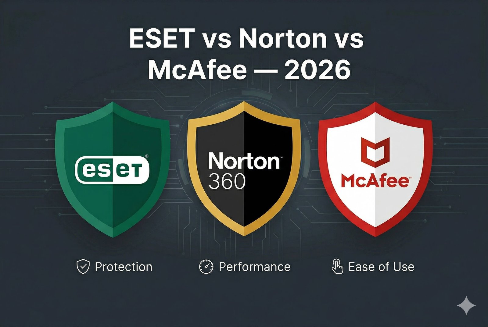 Norton Eset Mcafee 1